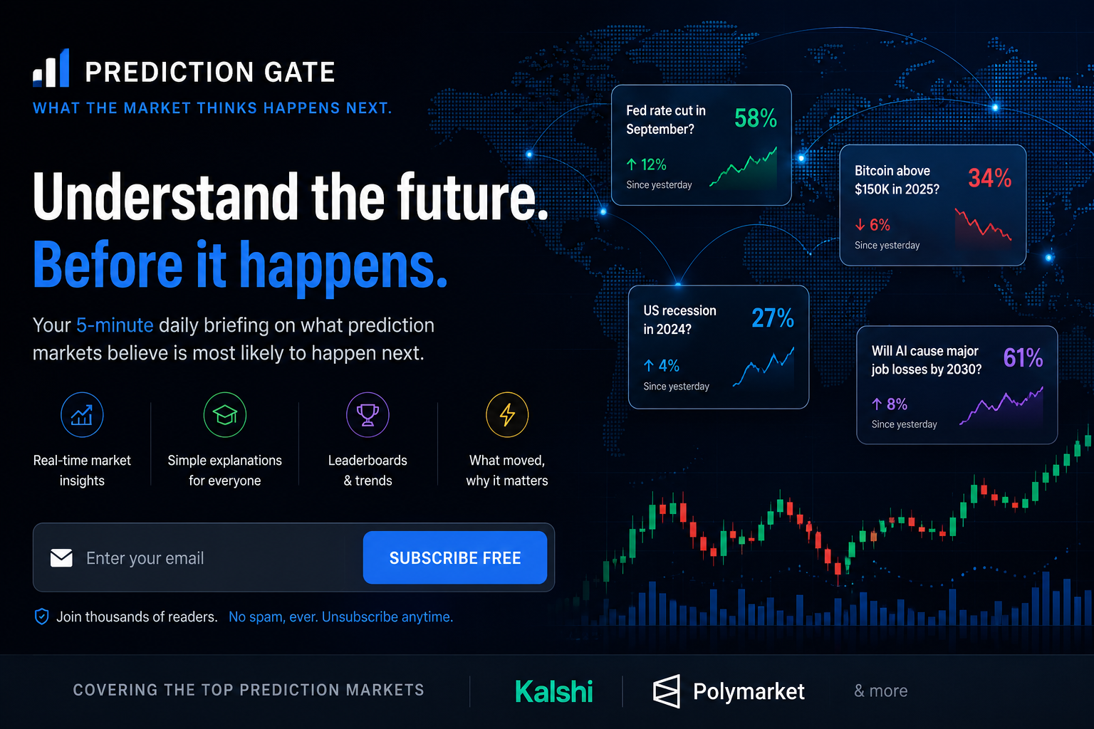 PredictionGate promotional artwork with market cards and subscribe callout.